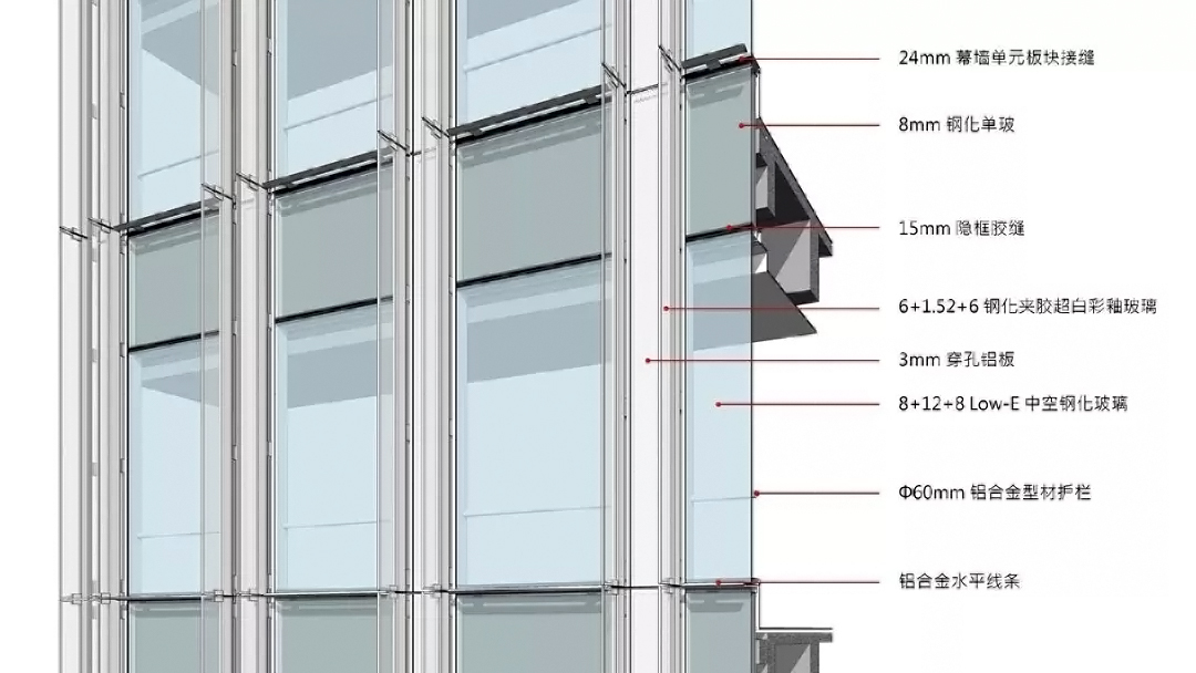 保定市政設計院,保定建筑設計院