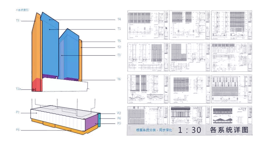 保定市政設計院,保定建筑設計院