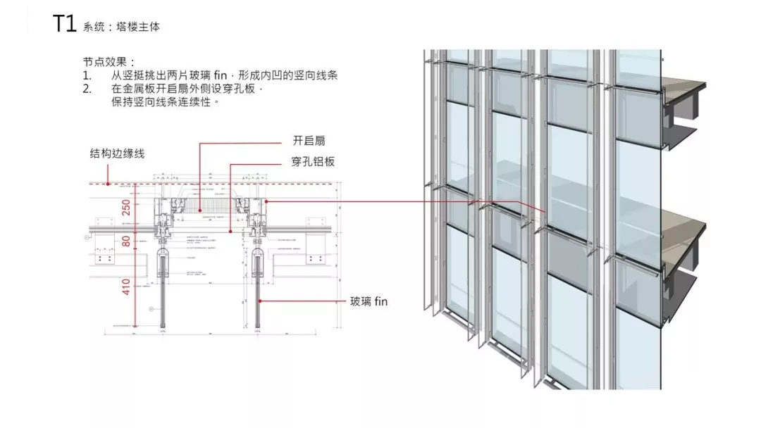 保定市政設計院,保定建筑設計院