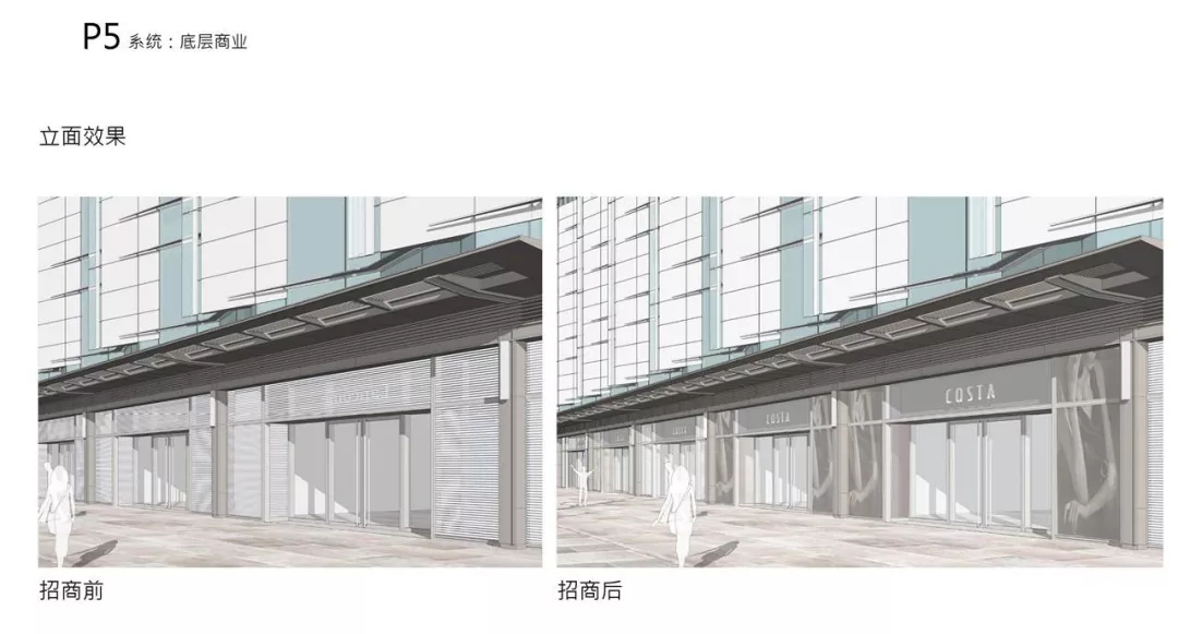 保定市政設計院,保定建筑設計院